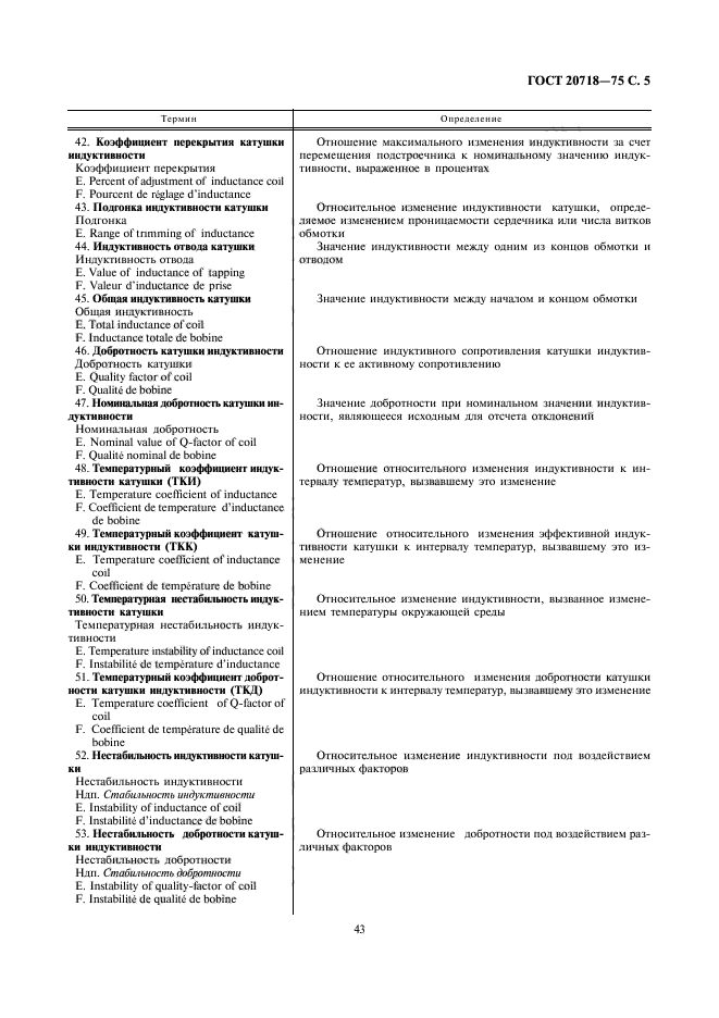 ГОСТ 20718-75