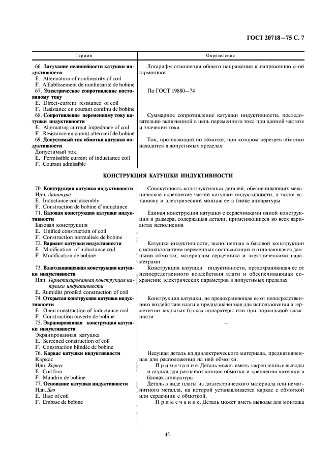ГОСТ 20718-75
