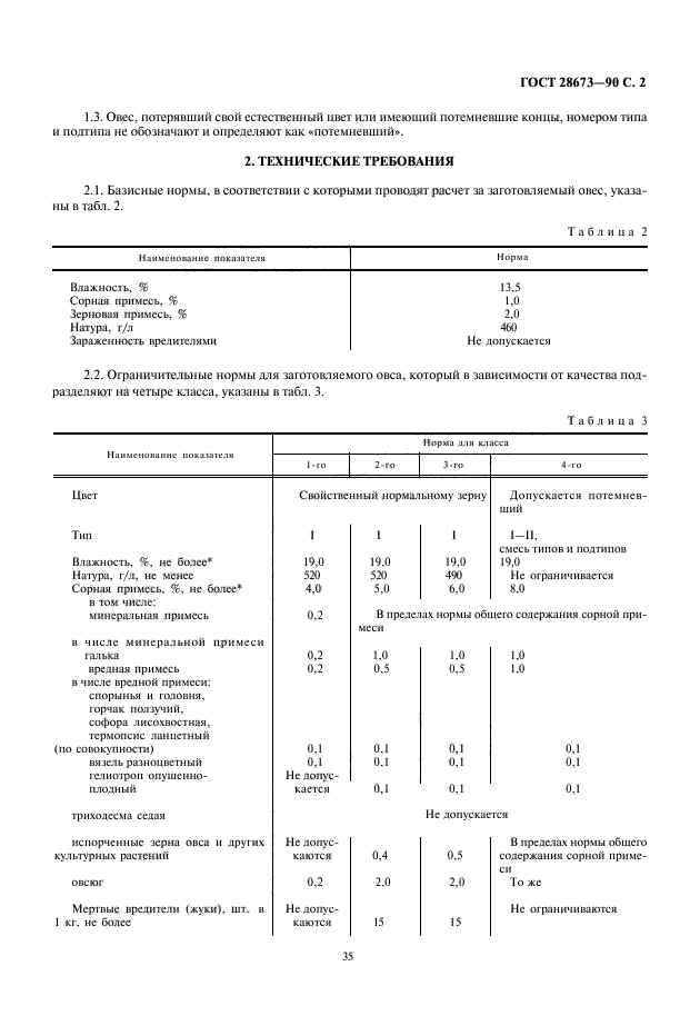 ГОСТ 28673-90