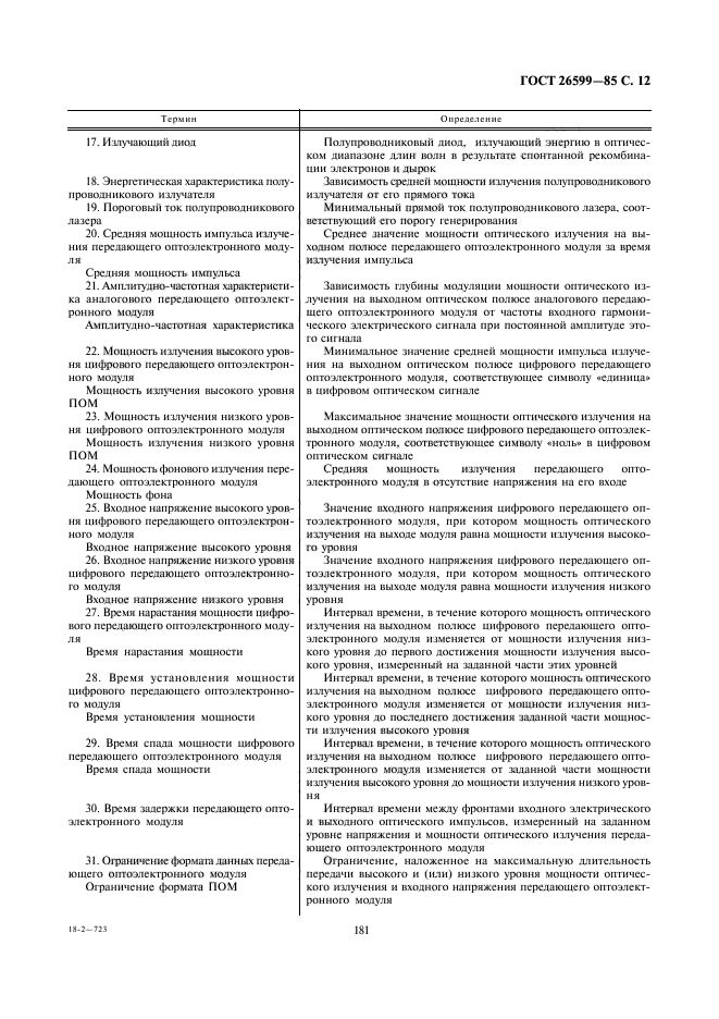 ГОСТ 26599-85