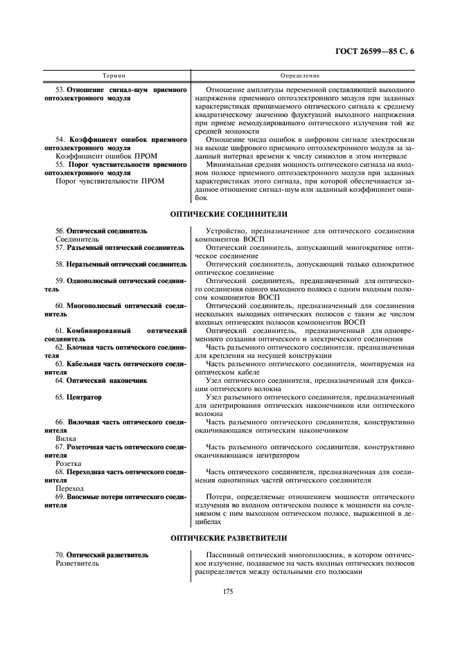 ГОСТ 26599-85