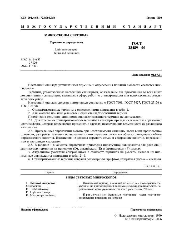 ГОСТ 28489-90