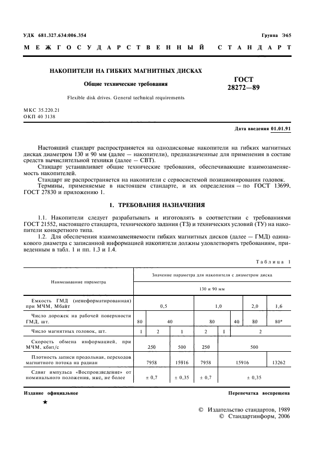 ГОСТ 28272-89