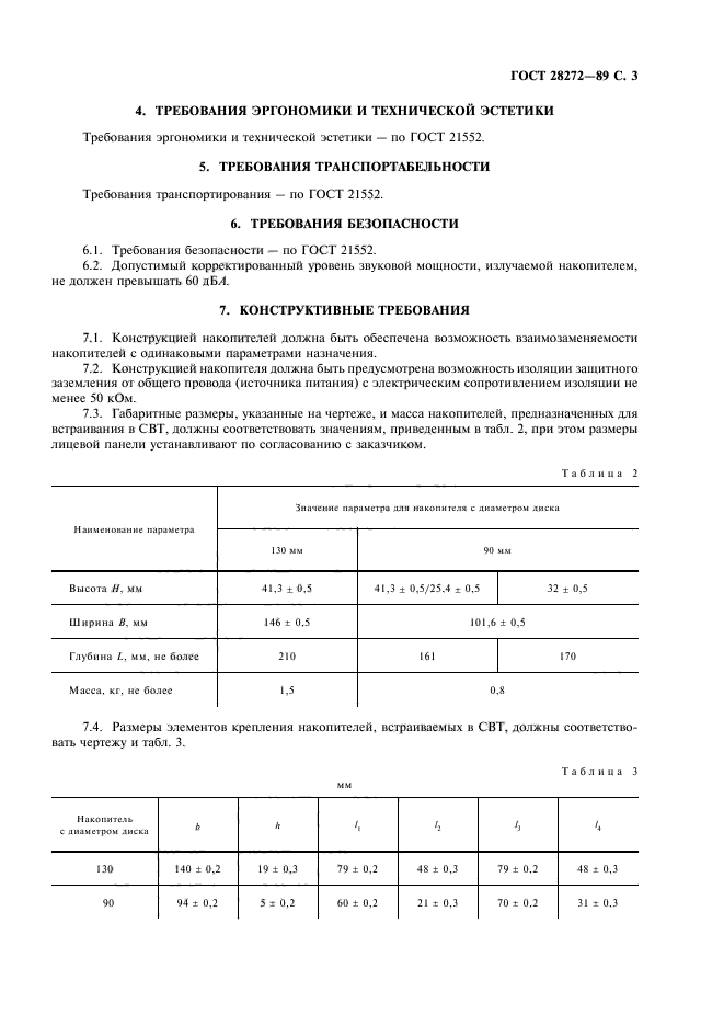ГОСТ 28272-89