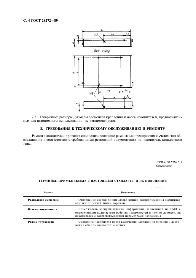 ГОСТ 28272-89