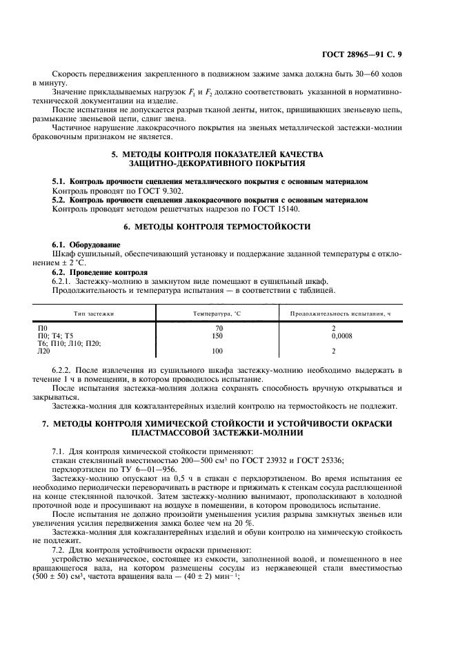 ГОСТ 28965-91