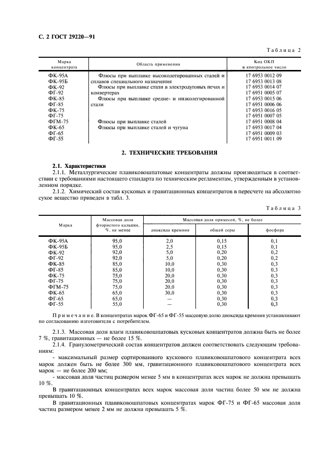 ГОСТ 29220-91
