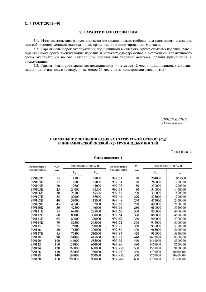 ГОСТ 29242-91