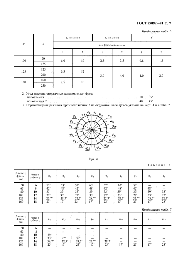 ГОСТ 29092-91