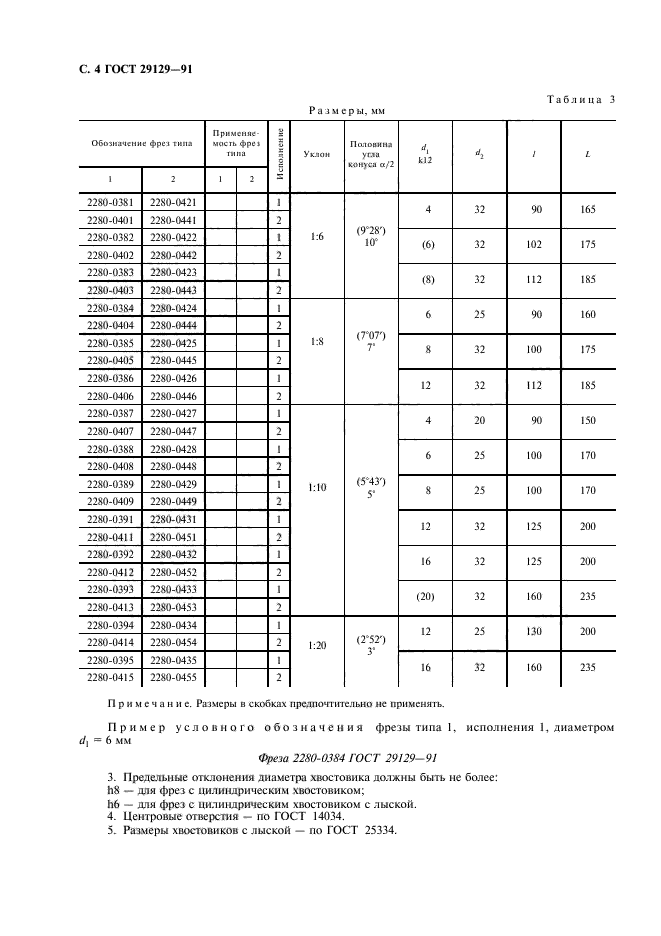 ГОСТ 29129-91