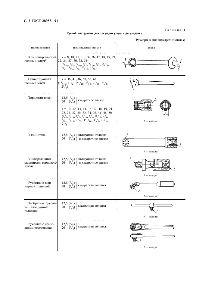 ГОСТ 28983-91