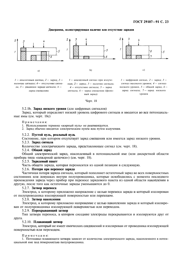 ГОСТ 29107-91