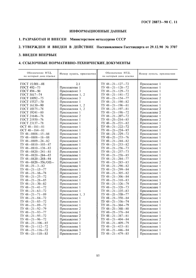 ГОСТ 28873-90