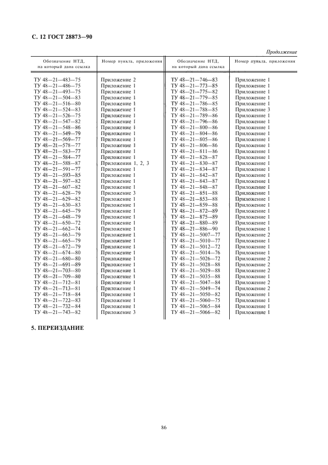 ГОСТ 28873-90