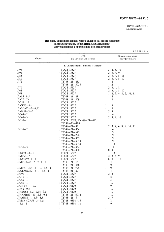 ГОСТ 28873-90