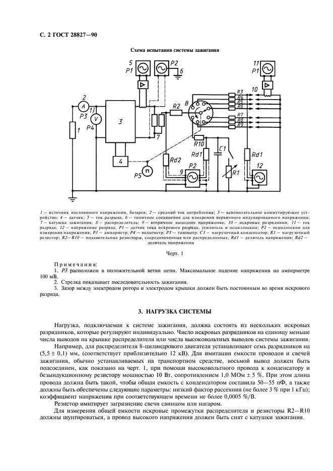 ГОСТ 28827-90