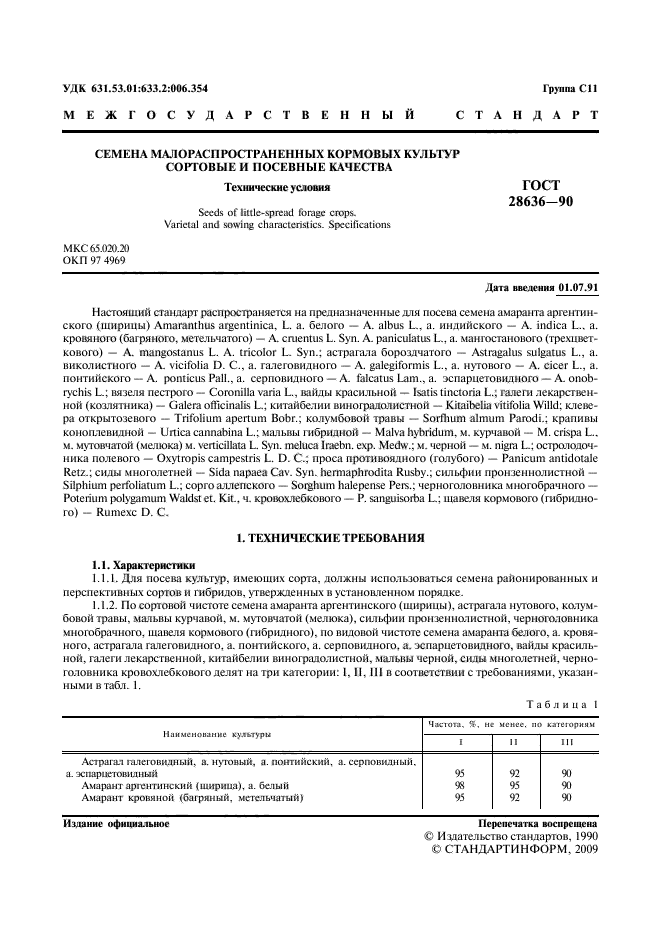 ГОСТ 28636-90