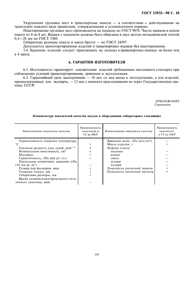 ГОСТ 23932-90
