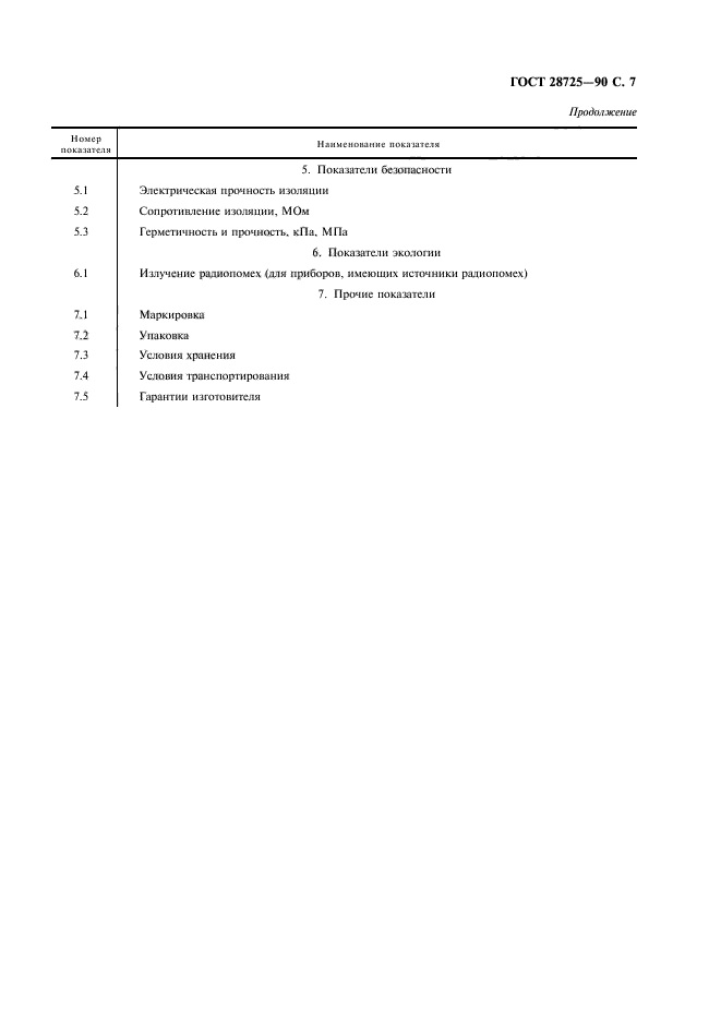 ГОСТ 28725-90