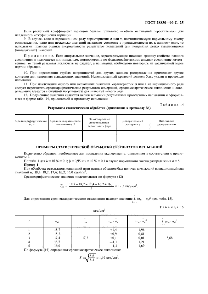 ГОСТ 28830-90