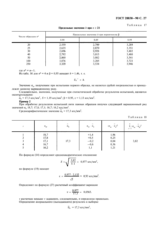 ГОСТ 28830-90