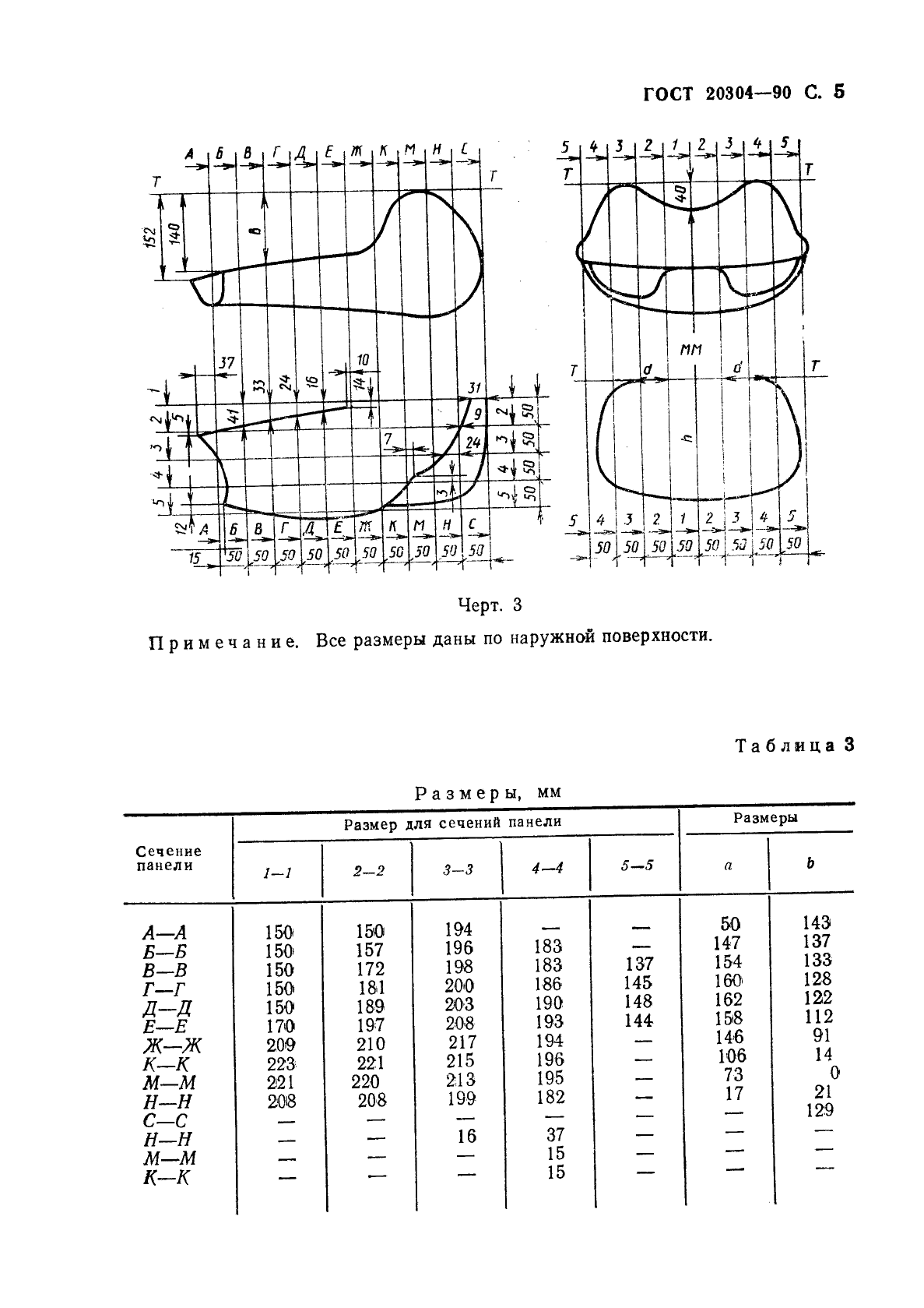 ГОСТ 20304-90