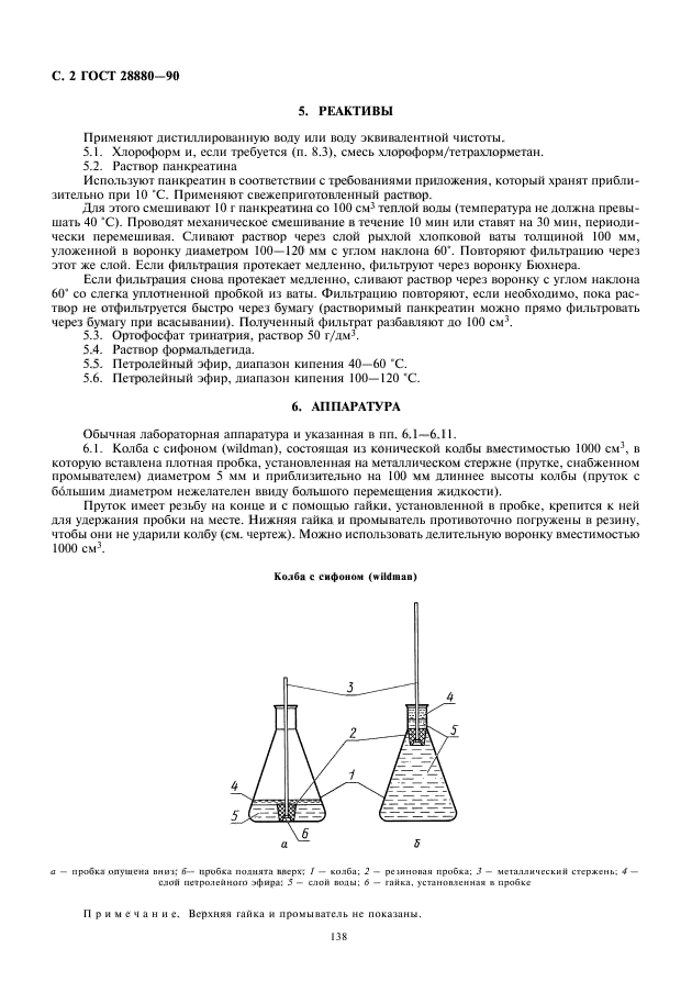 ГОСТ 28880-90