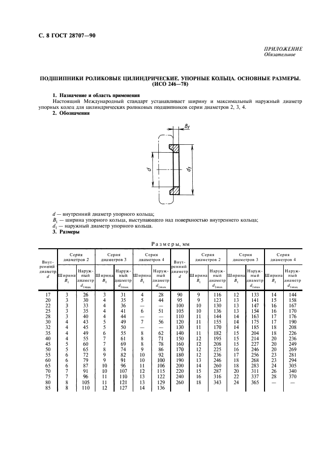 ГОСТ 28707-90