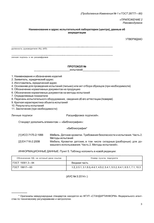 ГОСТ 28777-90