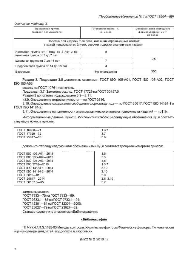 ГОСТ 19864-89
