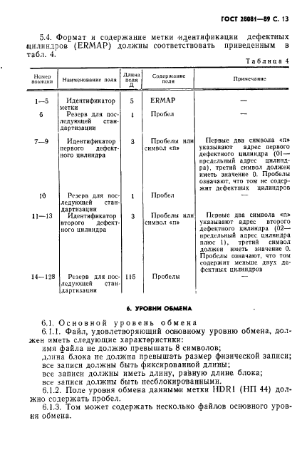 ГОСТ 28081-89