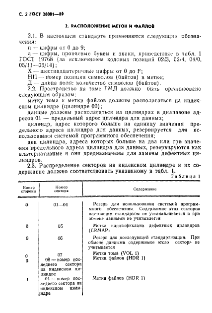 ГОСТ 28081-89
