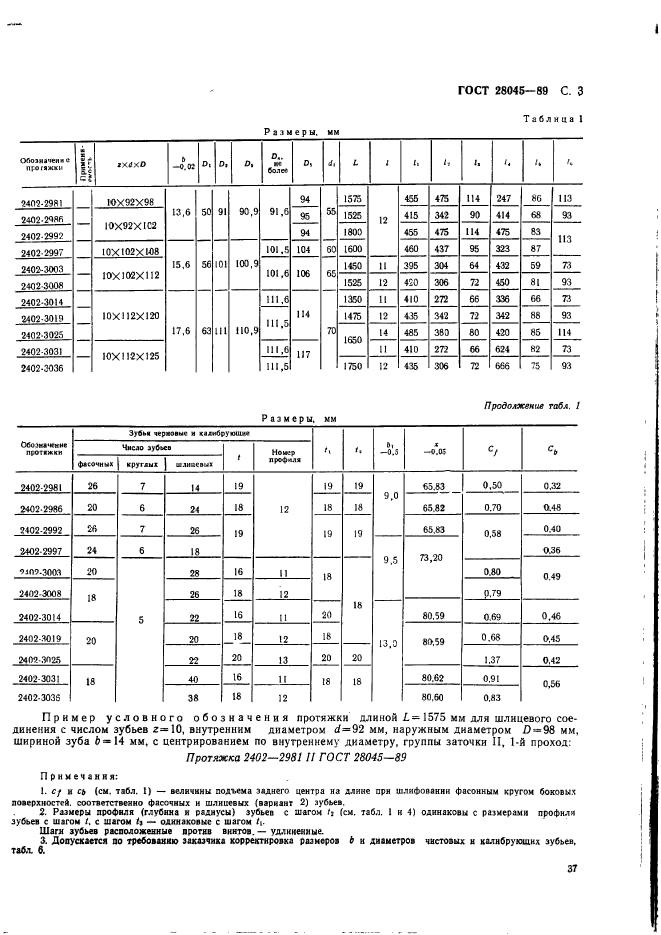 ГОСТ 28045-89