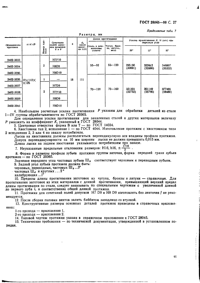 ГОСТ 28045-89