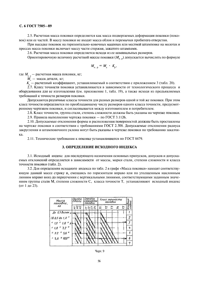 ГОСТ 7505-89