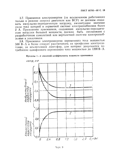 ГОСТ 19705-89