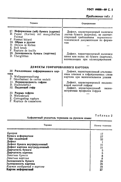 ГОСТ 19088-89