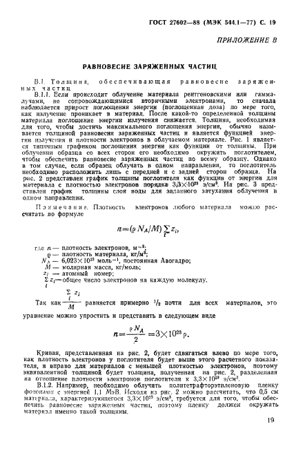 ГОСТ 27602-88