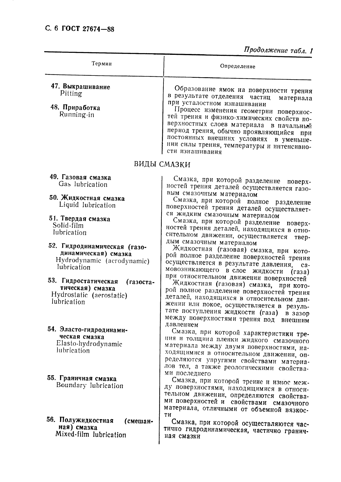 ГОСТ 27674-88