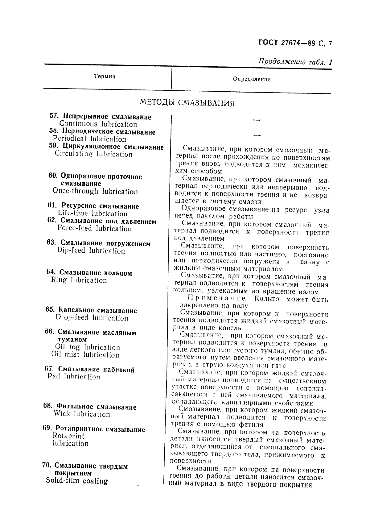 ГОСТ 27674-88