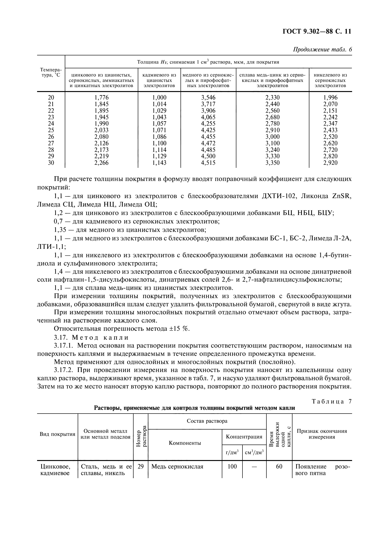 ГОСТ 9.302-88