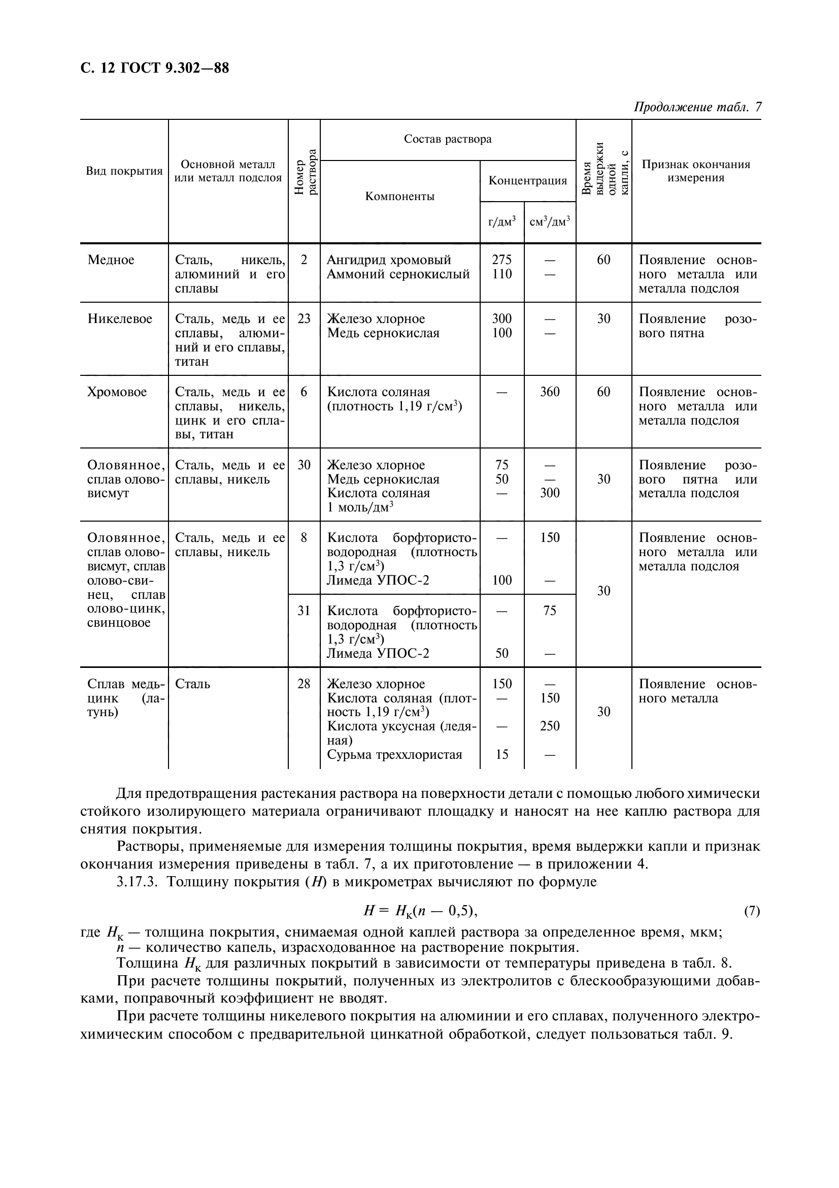 ГОСТ 9.302-88