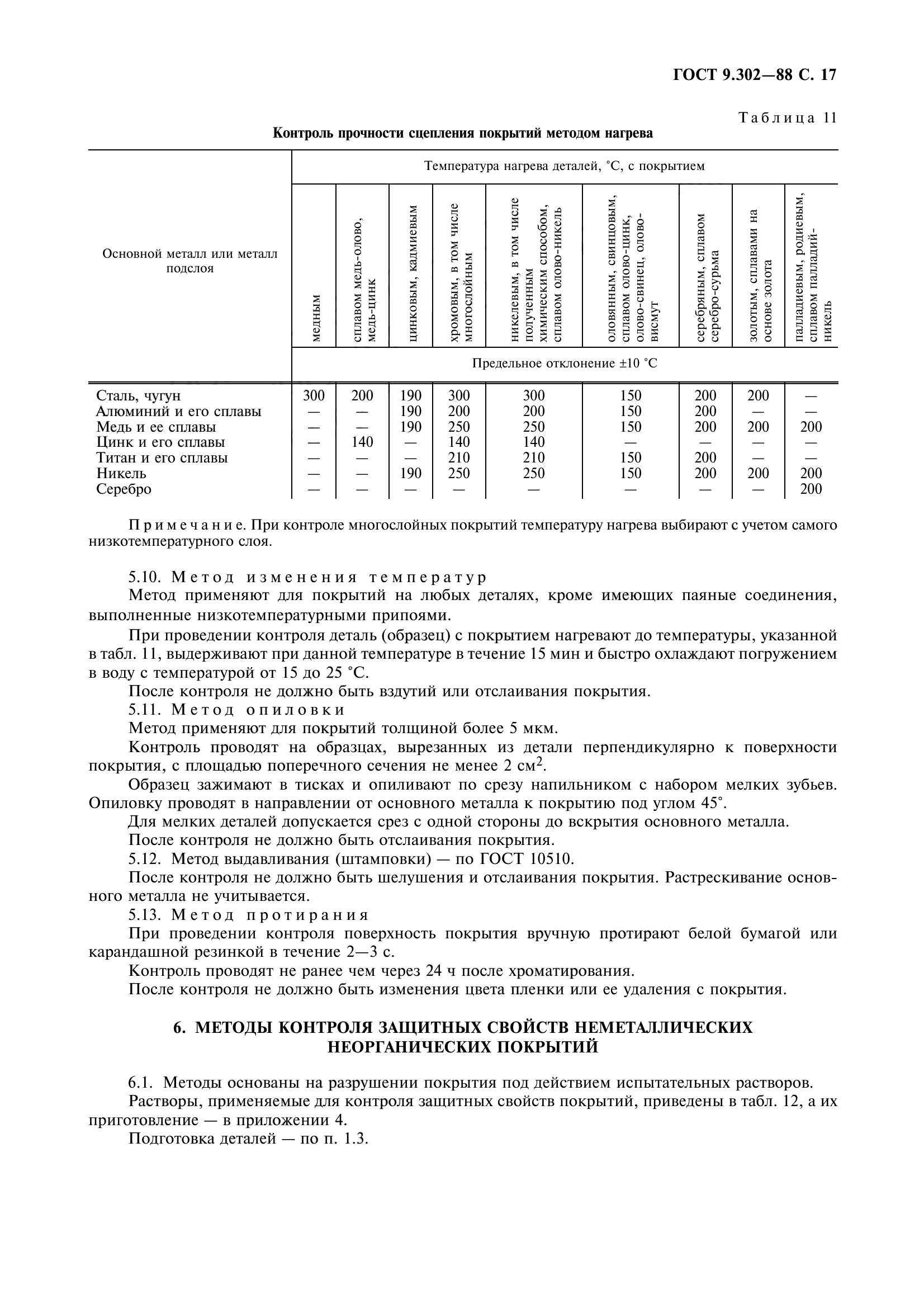 ГОСТ 9.302-88
