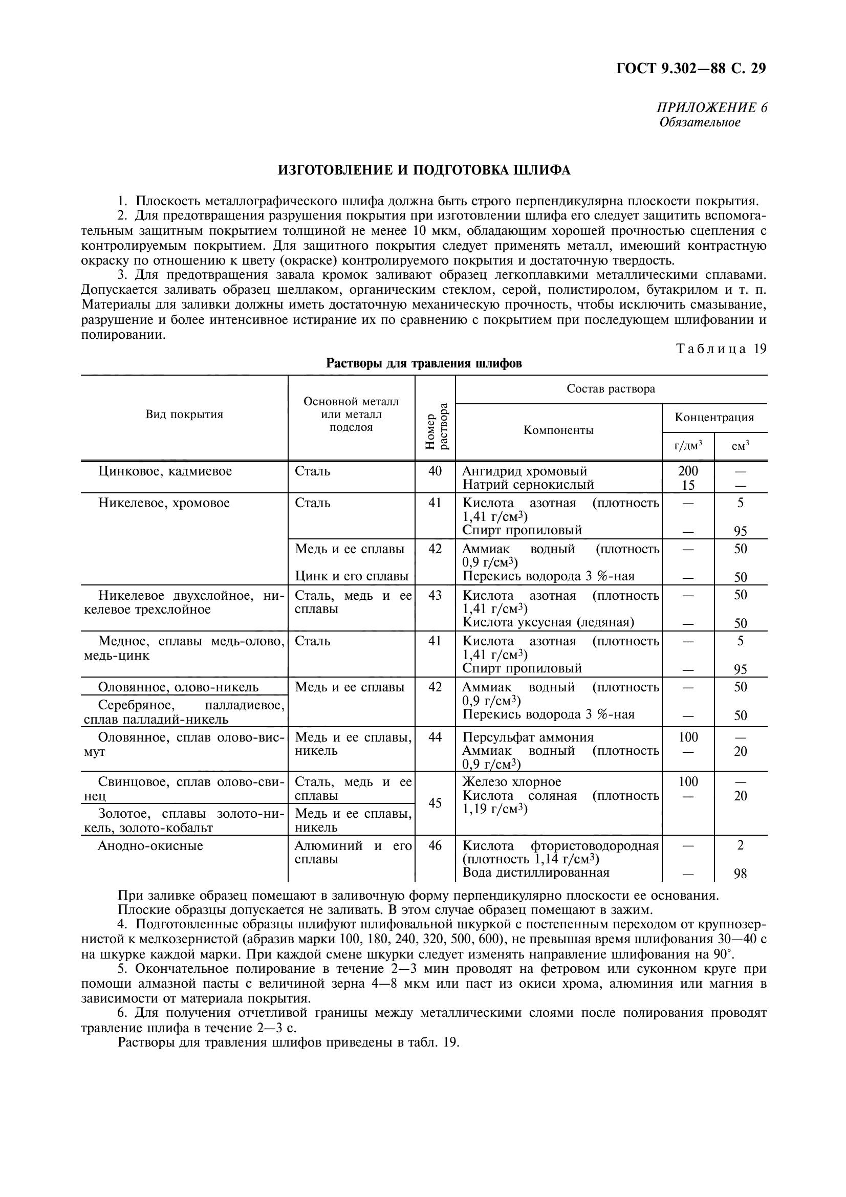 ГОСТ 9.302-88
