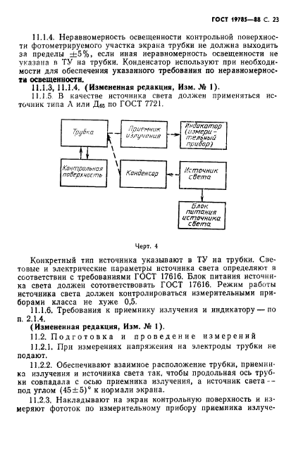 ГОСТ 19785-88