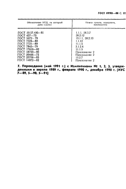 ГОСТ 19785-88