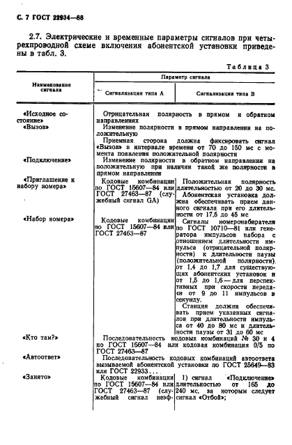 ГОСТ 22934-88