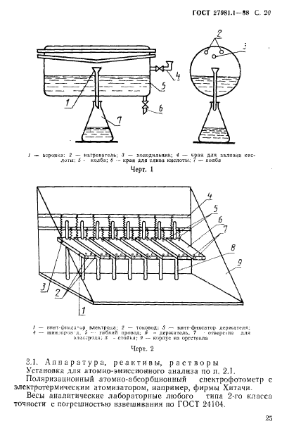 ГОСТ 27981.1-88