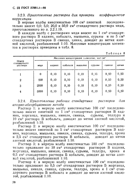 ГОСТ 27981.1-88