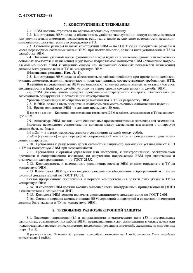 ГОСТ 16325-88